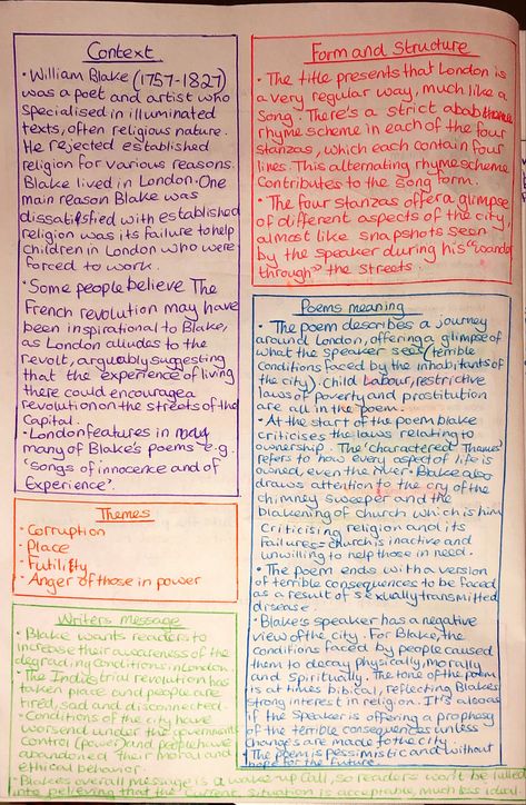 London Revision page - Context - Themes - Writers Message  - Form and structure - Poems Meanings London Revision Notes, London Poem Analysis Gcse, London Poem Analysis Grade 9, London Poem Analysis, A Christmas Carol Context, London Poem, Poem Structure, Poetry Revision, English Literature Poems