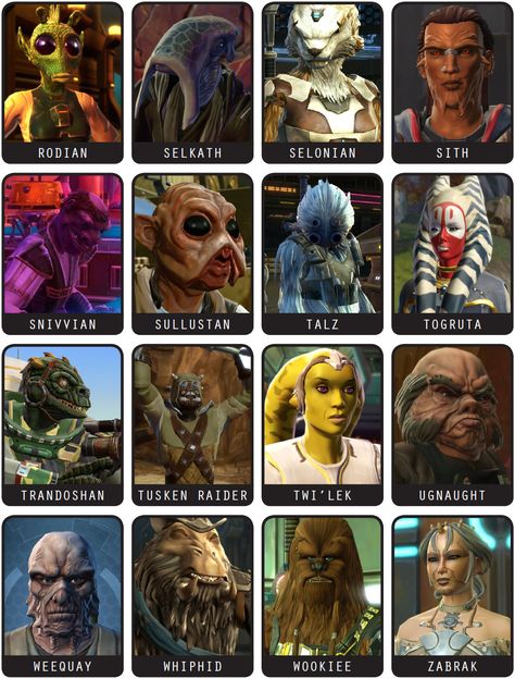 Alien Compendium: The Old Republic – Alien Anthology Hippy Hair Styles, Swtor Art, Nar Shaddaa, Star Wars Old Republic, Hippy Hair, Alien Planets, Hairstyles Male, Hercules Disney, Star Wars Species