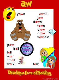 Free Downloadable Posters / Games for Phonics, Reading, Math Ou Phonics, Ph Phonics, Aw Phonics, Ie Words Phonics, Sound Deletion Phonemic Awareness, Phonics Chart, Phonics Posters, Phonics Rules, Phonics Practice