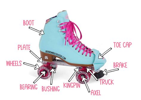 Roller Skates Workout, Roller Skates Fashion, Roller Skate Parts, Best Roller Skates, Roller Workout, Roller Skating Rink, Roller Skate Wheels, Girls Roller Skates, Skate Aesthetic