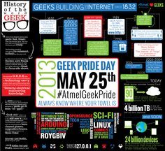 May 25th is almost upon us, and as all of us Atmelians know, that means Geek Pride Day! #Atmel #GeekPride #Geeks #GeekInfographic #Infographic #AtmelGeekPride Geek Pride Day, Pride Day, Nerd Geek, Geek Culture, All Or Nothing, Geek Chic, Facebook Sign Up, Holiday Specials, When Someone