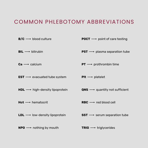 Save this for your daily dose of medical shorthand! 💉 What medical abbreviations do you encounter most in your day-to-day? #phlebotomyusa Phlebotomy Notes Aesthetic, Phlebotomy Study Guide, Phlebotomy Abbreviations, Phelobotomy Aesthetic, Medical Shorthand, Phlebotomy Study Cheat Sheets, Phlebotomy Study Notes, Phlebotomy Wallpaper, Phlebotomy Essentials