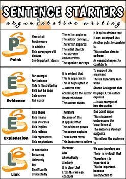 Snag 20% Off with EssayPro Coupon Today!  Use Promo Code: AF0019EP2409 💯 starting an essay about yourself, paragraph writing essay, expository essay writing prompts 🚀 #StudyTips Writing Starters, Review Writing, Nature Writing, Improve Writing Skills, Personal Essay, Writing Essays, Critical Analysis, Argumentative Writing, Homework Helpers