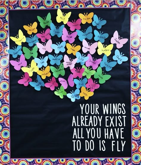 Butterflies Classroom Theme, Spring Bulletin Boards Preschool, Preschool Room Layout, Garden Theme Classroom, Birthday Chart Classroom, Classroom Job Chart, Birthday Board Classroom, Soft Board, Teacher Bulletin Boards