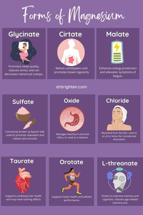 Understanding Magnesium for Menopause: Your Comprehensive Guide Magnesium Types And Benefits, Types Of Magnesium Supplements, Magnesium Types And Uses Chart, Different Types Of Magnesium, Magnisum Benefits For Women, Types Of Magnesium Chart, Magnesium Types And Uses, Magnesium For Women, Magnesium Types