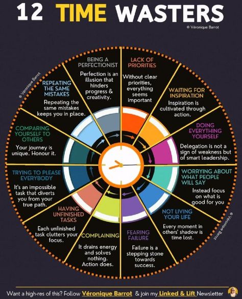 How To Be Independent, Leadership Development Activities, Improve Brain Power, Product Owner, Good Leadership Skills, Self Help Skills, Business Infographics, Time Wasters, Leadership Skill