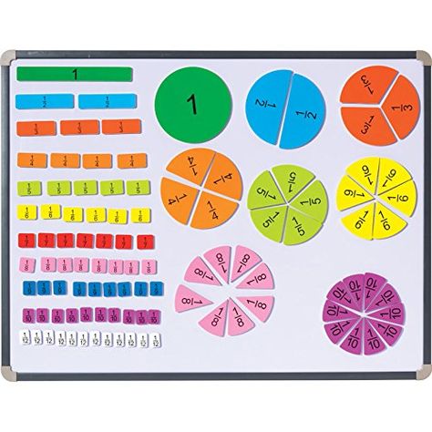 FREE Fraction Flip Book: An Interactive Math Manipulative - Homeschool Giveaways Math Tiles, Fraction Circles, Fraction Models, Learning Fractions, Teaching Fractions, Math Activities For Kids, Math Toys, Fun Math Activities, Math Manipulatives