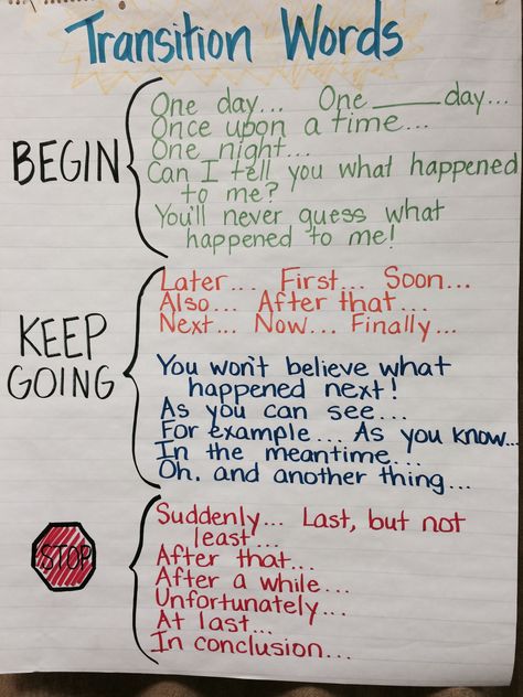 Transition words anchor chart Transitional Words Anchor Chart, Personal Narratives Anchor Chart, Transition Words Anchor Chart, Words For Writing, Transitional Words, Transitional Phrases, Fifth Grade Writing, Teaching Narrative Writing, Written Expression