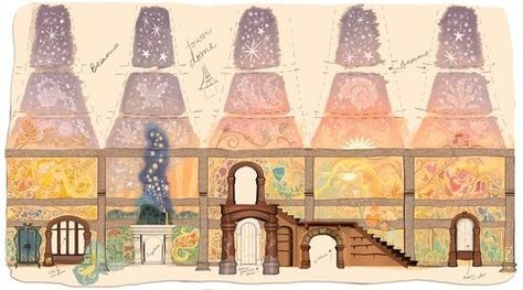 Disney Tangled inside tower paintings | Tangled: The inside of Rapunzel's tower Tangled Concept Art, Tangled Tower, Rapunzel Tower, Tangled 2010, Animation Disney, Disney Concept Art, Walt Disney Animation, Tangle Art, Walt Disney Pictures