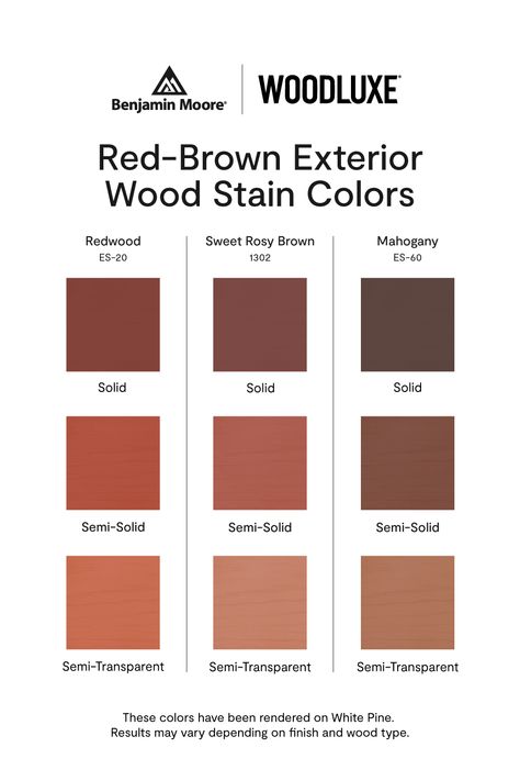 Give wood decks, fences, furniture and more a rosy glow with popular red-brown exterior stain colors, available now in Benjamin Moore's premium Woodluxe® Exterior Stains. Shop samples now at benjaminmoore.com. Exterior Wood Stain Colors, Exterior Stain Colors, Exterior Paint Color Combinations, Wood Decks, Cypress Knees, Western Farmhouse, Exterior Wood Stain, Solid Stain, Deck Colors