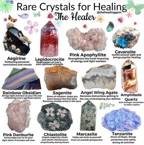 ✨MY CRYSTAL MAGIC✨ on Instagram: "Do you own any of these?😍 Which one would you want to add to your collection? 💫Visual by @thehealinggem 💜 . . . #crystallover #rarecrystal #rarecrystals #crystallovers #crystalwitch #crystalhealer #crystalmagick #crystaladdiction #crystalmeanings #crystalvibes #crystalsofinsta" Crystal Meanings Charts, Energy Stones Crystal Healing, Stone Identification, Crystal Identification, Crystals Healing Grids, Crystal Magick, Gemstones Chart, Crystal Healing Chart, Healing Spirituality