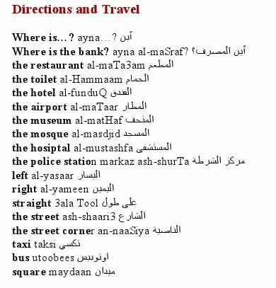 Arabic Directions & Travel Lebanese Arabic, Basic Arabic, Arabic Conversation, Arabic Vocabulary, Arabic Verbs, Spoken Arabic, Arabic Sentences, Learn Arabic Online, Arabic Phrases