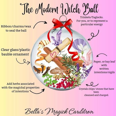 Warding Spell, Banish Negativity, Witchcraft Diy, Yule Tide, Witch Balls, Witch Ball, Witch Rituals, Home Blessing, Witch Bottles