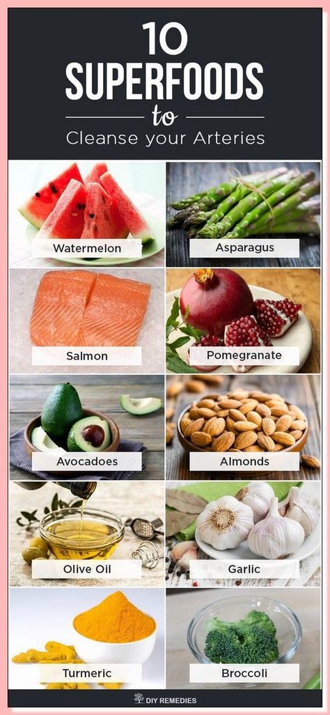 10 FOODS THAT UNCLOG ARTERIES NATURAL Artery Cleanse, Clean Arteries, Unclog Arteries, Best Superfoods, Lower Cholesterol, Diet Food, Healthy Living Lifestyle, Healthy Treats, Heart Healthy