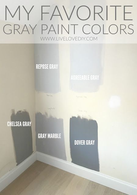 The BEST gray paint colors revealed! Best Gray Paint, Best Gray Paint Color, Gray Paint Colors, Light Grey Paint Colors, Light Gray Paint, Pulte Homes, Repose Gray, Farmhouse Paint Colors, Karim Rashid