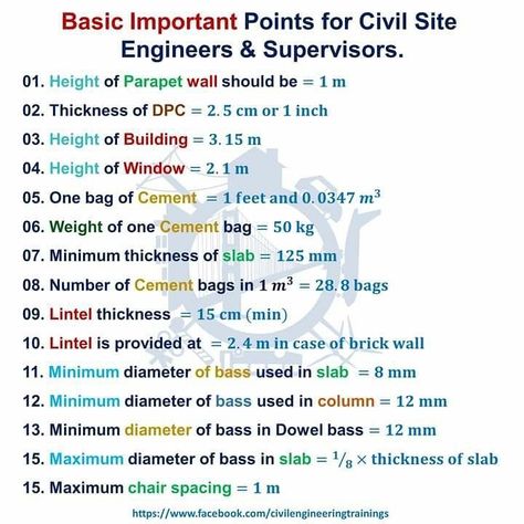 Civil Knowledge, Unit Conversion Chart, Civil Engineering Software, Civil Engineering Handbook, Civil Engineering Books, Civil Engineering Projects, Dice Tattoo, Autocad Civil, Random Knowledge