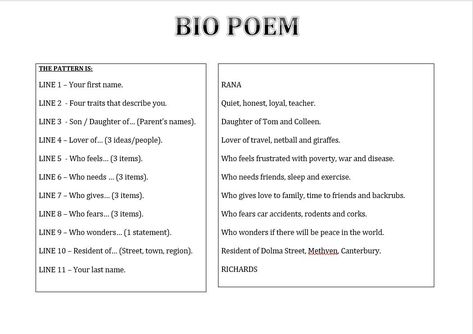 Picture Biopoem Template, Bio Poem, Poem Formats, Bio Poem Examples, How To Write A Poem Template, Where I Am From Poem Template, I Am Poems Examples, Bio Poem Template, I Am Poem Template