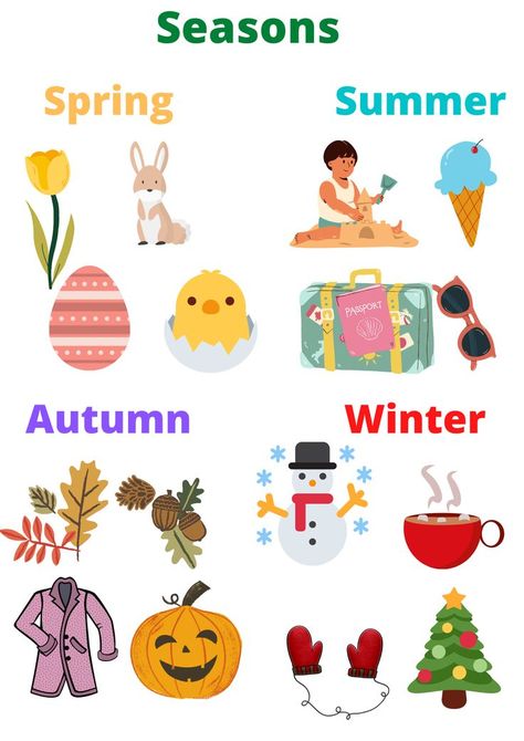 Seasons Preschool, Seasons Worksheets, Preschool Charts, Spring Drawing, Picture Composition, Seasons Posters, Seasons Activities, English Activities For Kids, Toddler Homeschool