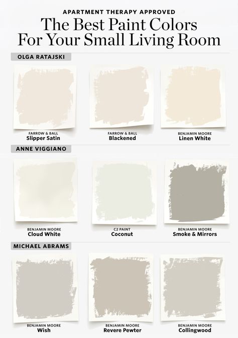 Best Paint Colors For Small Living ... Benjamin Moore Wish, Balanced Beige, Best Paint, Small Apartment Living Room, Best Paint Colors, Trendy Living Rooms, Room Paint Colors, Bohemian Living, Living Room White