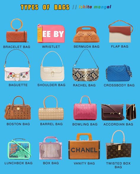 Ishita Mangal on Instagram: “Types of bags // Guide by @ishitamangal 👆🏼 . . . . . . . #dontwaittocreate #fashiontherapywithkomal #indianfashion…” Ishita Mangal, Bag Shoes, Accessories Handmade, Bags Fashion, Types Of Bag, Style Accessories, Sling Bag, Bowling, Indian Fashion