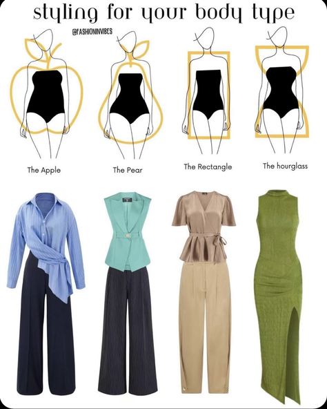 Hour Glass Body, Rectangle Body Shape Outfits, Pear Body Shape Outfits, Body Shapes Women, Road Trip Outfit, Rectangle Body Shape, Pear Body Shape, Fashion Capsule Wardrobe, Classic Style Outfits