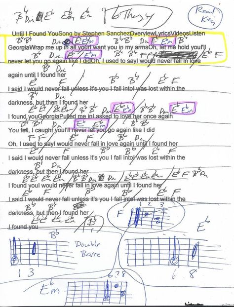 Until I Found You (Stephen Sanchez ) Guitar Chord Chart Squier Jaguar, Stephen Sanchez, Guitar Chord Chart, Found You, I Found You, Guitar Chords, Guitar Lessons, Hold On, Guitar