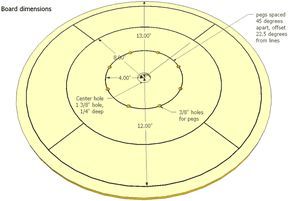 Crokinole board plans Crokinole Board, Orthographic Projection, Door Games, Board Games Diy, Plywood Projects, Wooden Board Games, Wood Games, Wooden Games, Game Boards