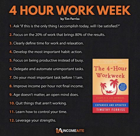 Rework Book Summary, Cybersecurity Infographic, 4 Hour Work Week, Secret Websites, Financial Budget, Improvement Books, Self Development Books, Personal Improvement, Inspirational Books To Read