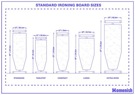 Standard Ironing Board Size and Guidelines - Homenish Folding Iron Table Ideas, Built In Ironing Board Ideas, Ironing Table With Storage, Iron Board Storage, Iron Table Ideas, Folding Iron Table, Ironing Board Ideas, Hanging Ironing Board, Ironing Board Cabinet