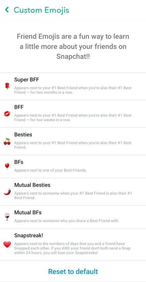 Snapchat Emojis Themes, Custom Snapchat Emojis, Emoji Ideas For Snapchat, Snapchat Emoji Themes Red, Red Bitmoji Outfit, Snap Emojis Theme, Snapchat Custom Emoji Ideas, Friend Emojis Snapchat Themes, Friends Emoji Snapchat