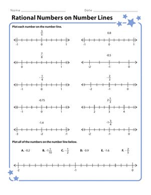 Rational Numbers On A Number Line, Lines Worksheet, Homeschool Middle School, Sixth Grade Math, Number Lines, Mixed Numbers, Rational Numbers, Math Anchor Charts, Fractions Decimals