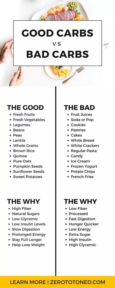 Good Carbs Bad Carbs, Good Carbs, Nutrition Food, Pumpkin Cream, Food List, Healthy Meal Plans, No Carb Diets, Food Lists, Warning Signs