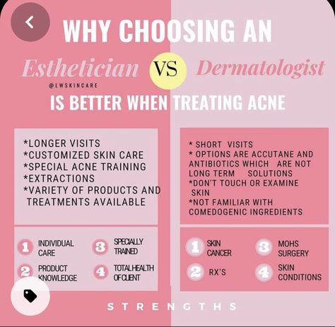 Skincare Knowledge, Esthetics Business, Esthetician Life, Esthetician Inspiration, Medical Esthetician, Aesthetic Dermatology, Aesthetic Doctor, Esthetician Marketing, Skin Aesthetics