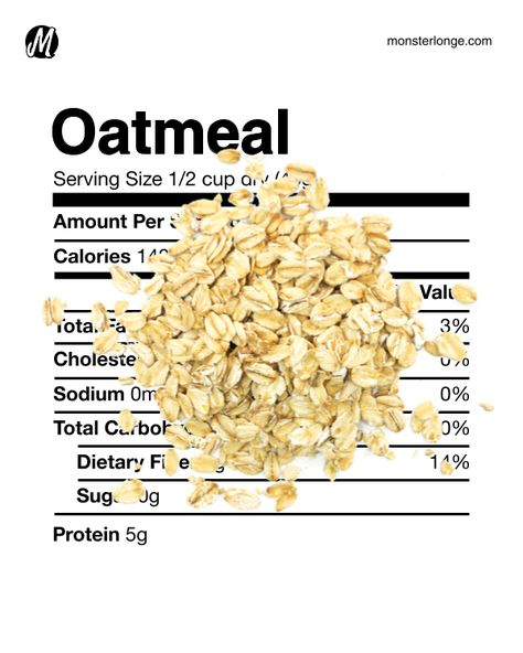 Find out the nutrition facts about oatmeal, one of your (not so) favorite foods! Oatmeal Nutrition Facts, Burn Fat Build Muscle, Spec Sheet, Hot Oil, Shallots, Serving Size, In Hot, 1 Cup, Facts About