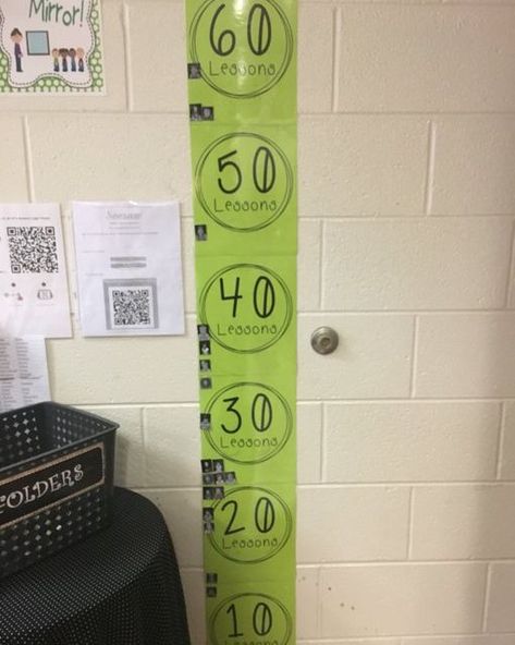 @kjreynolds66 shares, "We have been tracking the number of #iReady lessons we have passed this year, completing a graph to add to our individual data notebooks and adding our picture to the chart on the wall! Great job firsties!" #MyiReady Iready Lessons Passed Chart, Iready Incentives, Iready Math, Academic Coaching, Data Boards, Data Wall, Classroom Incentives, Math Posters, Data Notebooks