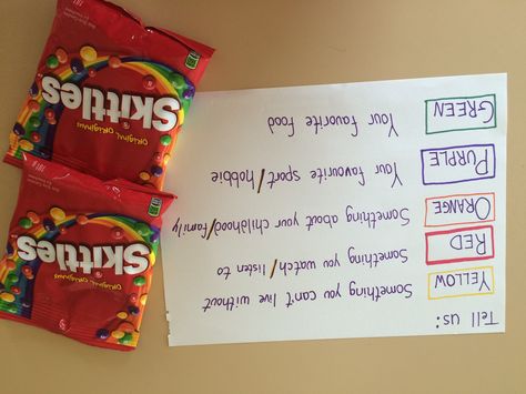 Ice breaker games. Pass out cups and make each person take a handful of skittles and put it in their cup. Then, everyone takes their turn to answer the questions according to the colour of the skittle they have. Bonus : you get to snack on skittles while you play...who doesn't like skittles? Skittles Lucky Dip Game, Skittles Game, Small Group Games, Guidance Counseling, Middle School Counseling, Kindergarten Rocks, Better Lifestyle, Building Community, Ice Breaker Games