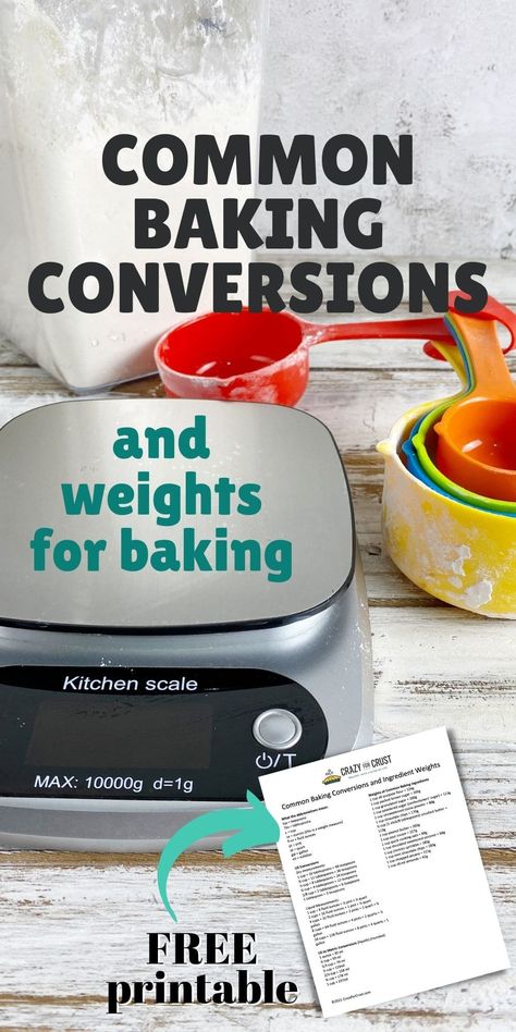 Weight Measurement Chart, Healthy Baking Substitutes, Lemon Bread Recipes, Baking Weights, Baking Chart, Kitchen Conversions, Baking Conversions, Dry Measuring Cups, Crazy For Crust