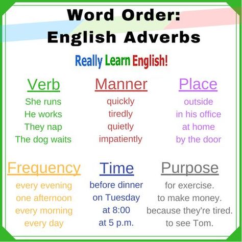 In English, we can use adverbs and adverb phrases to make sentences more descriptive. Most adverbs can be placed in different parts of a sentence without changing the meaning of the sentence. Sometimes, placing an adverb in a different part of the sentence adds emphasis to the meaning of the adverb. Adverbs can be placed in three main parts of the sentence... Adverb Phrases, English Adverbs, Exercise List, Writing Sentences, English Grammar Rules, Word Order, Learn English Grammar, Grammar Rules, English Teaching