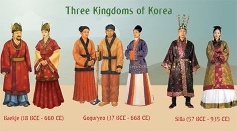 Korean folk dresses of Three Kingdoms period Goguryeo Hanbok, Korean Historical Fashion, Ancient Korea, Korea Hanbok, Fashion Evolution, Korean Traditional Clothing, Middle Eastern Culture, Korean Traditional Dress, Korean History