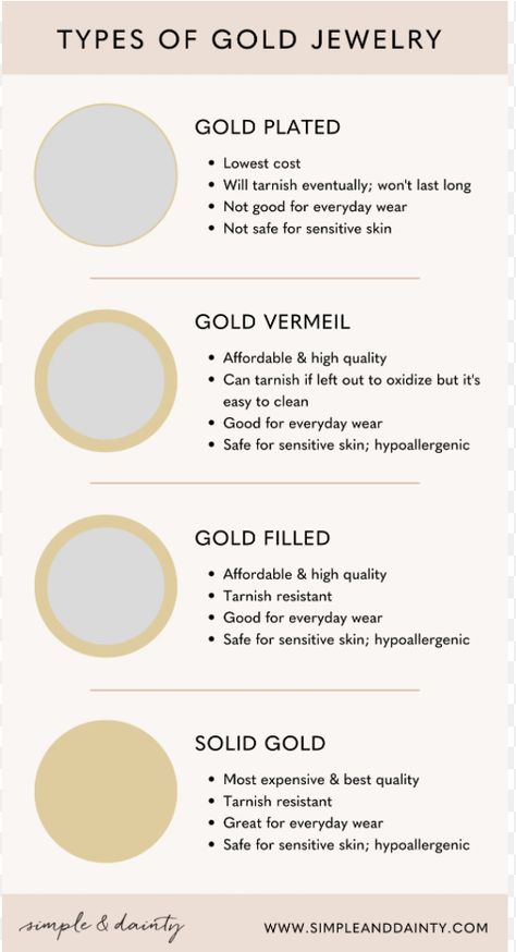 Gold Filled Vs Gold Plated, Permanent Bracelet, Bracelet Business, Jewelry Knowledge, Buy Gold Jewelry, Jewellery Business, Permanent Jewelry, Jewelry Education, Jewelry Staples