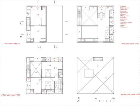 Casa Poli. Península de Coliumo, Chile.  Pezo von Ellrichshausen Pezo Von Ellrichshausen, Staircase Design Modern, Louis Kahn, Arch Model, Row House, Architecture Presentation, Staircase Design, Floor Plan, Sofia