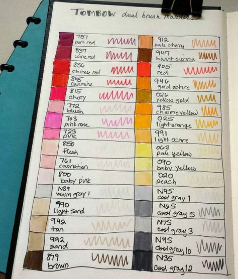 tombow dual brush pen swatches Marker Color, Tombow Brush Pen, Tombow Markers, Bullet Journal 2020, Tombow Dual Brush Pen, Tombow Dual Brush, Art Appliqué, Brush Markers, Bullet Journal Aesthetic