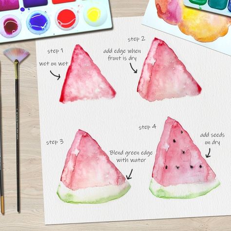 Watercolor Art Face, Watercolor Art Landscape, Art Tutorials Watercolor, Watercolor Tutorial, Watercolor Paintings For Beginners, Watercolor Fruit, Abstract Watercolor Art, Art Face, Watercolor Paintings Easy