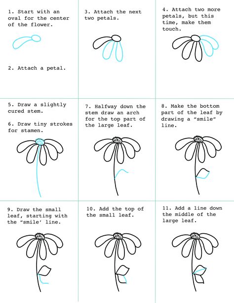 How to draw a Daisy Draw A Daisy, Petals Painting, Daisy Flower Drawing, Beginners Art, Easy Step By Step Drawing, Flower Step By Step, Beginner Art, Love Doodles, Doodle Inspiration