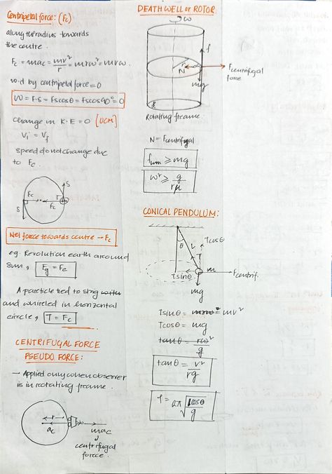 Centre Of Mass Physics Notes, Neet Physics, Neet Notes, Cell Theory, Exam Season, Physics Lessons, Learn Physics, College Physics, Physics Formulas