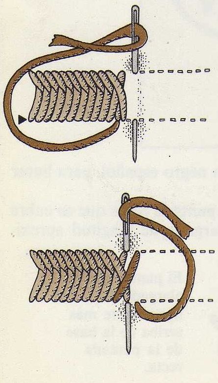 Machine Embroidery Thread, Crazy Quilting, Embroidery Stitches Tutorial, Pola Sulam, Learn Embroidery, Brazilian Embroidery, Sewing Stitches, Hand Embroidery Stitches, Embroidery Craft