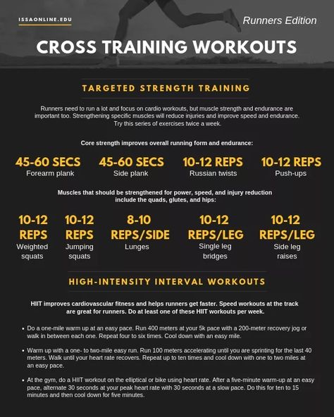 What Is Cross Training, Workouts For Runners, Cross Training For Runners, Bodyweight Strength Training, Runners Workout, Jumping Lunges, Cross Training Workouts, Running Cross Training, Plyometric Workout