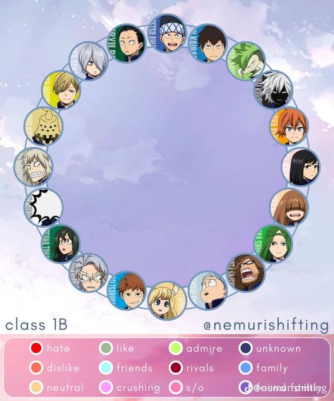 Bnha Classroom Background, Mha Relationship Chart, Mha Oc Template Base, Mha Oc Template, Oc Template Base, Oc Relationship Chart, Mha Character Sheet, Mha Template, Mha Self Insert