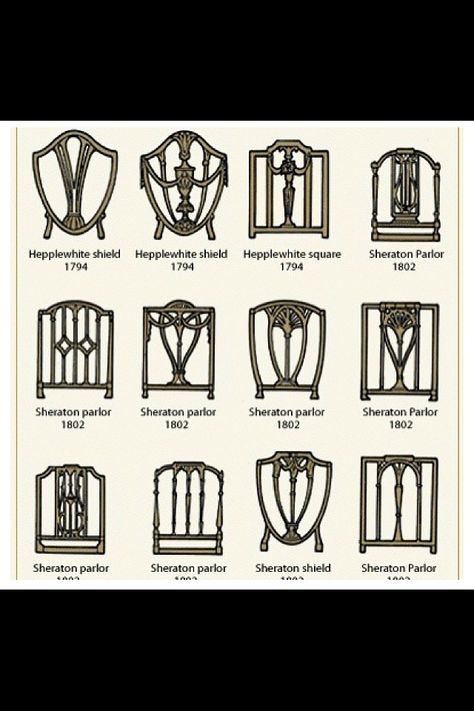 History of furniture... Furniture Styles Guide, History Of Furniture, Gold Leaf Furniture, Dining Chair Makeover, Styles Of Furniture, Interior Design History, Parisian Decor, Old Chairs, Castle Designs