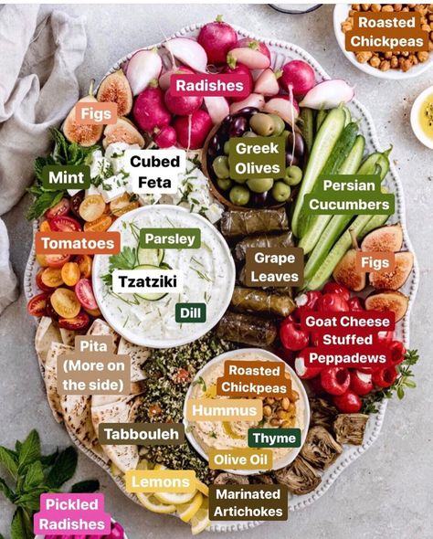 Fall Platters Food, Christmas Mezze Platter, Entertaining Platter Ideas, Mezze Platter Ideas Appetizers, Dips Platter Ideas, Vegan Grazing Board Ideas, Grazing Table Ideas Vegetarian, Charcuterie Board Vegan Ideas, Party Food Platters Vegan